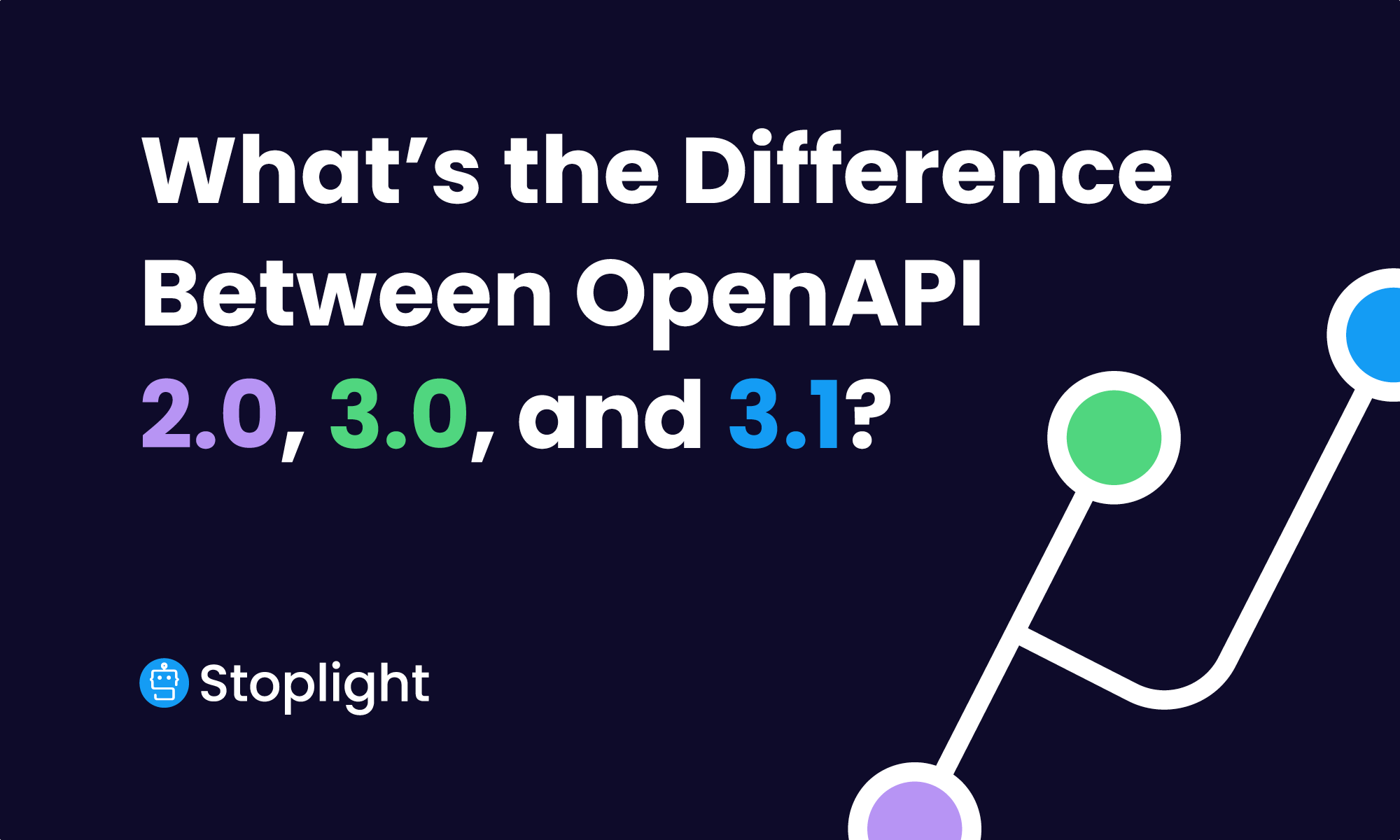 What’s the Difference Between OpenAPI Types 2.0, 3.0, and 3.1?
