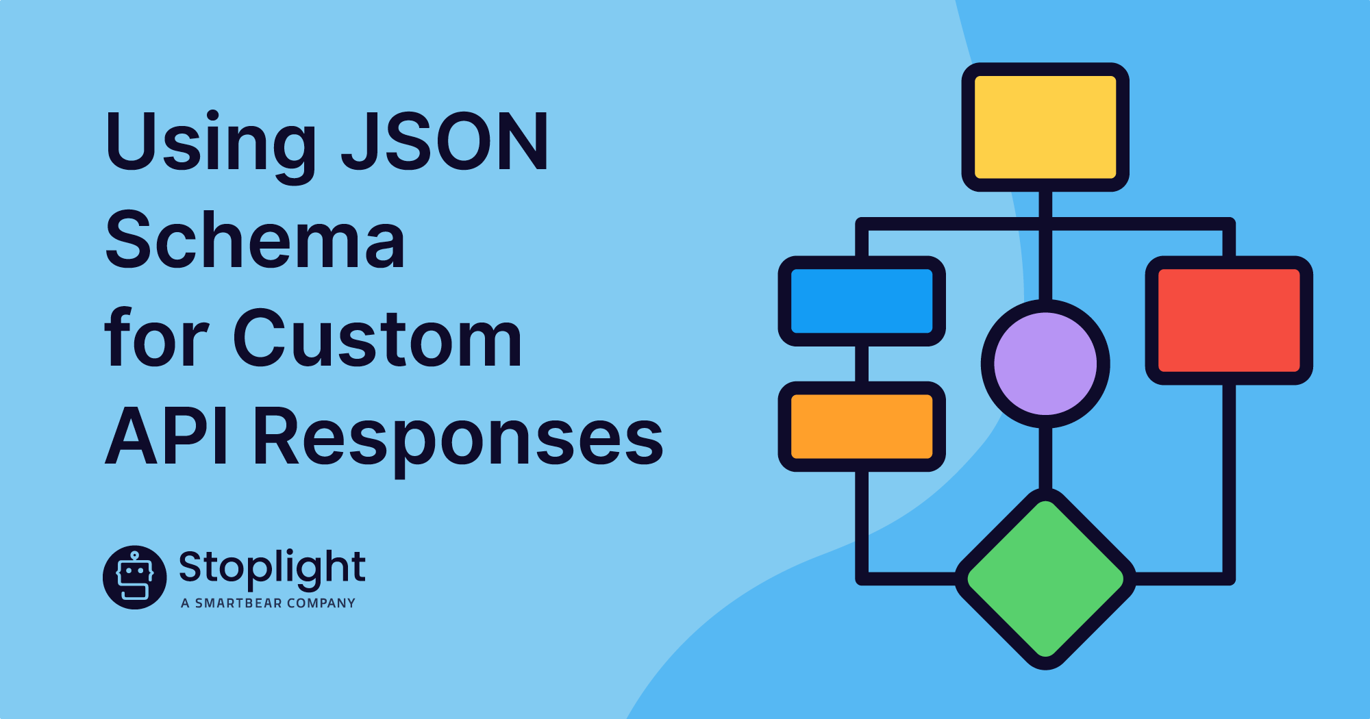 Using JSON Schema for Custom API Responses