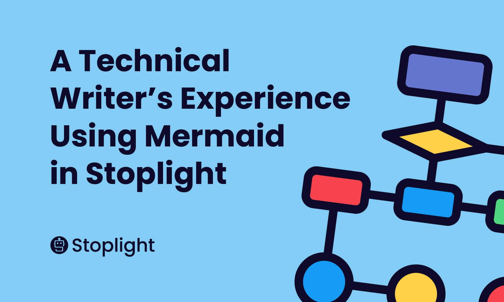 A Technical Writer’s Experience Using Mermaid in Stoplight