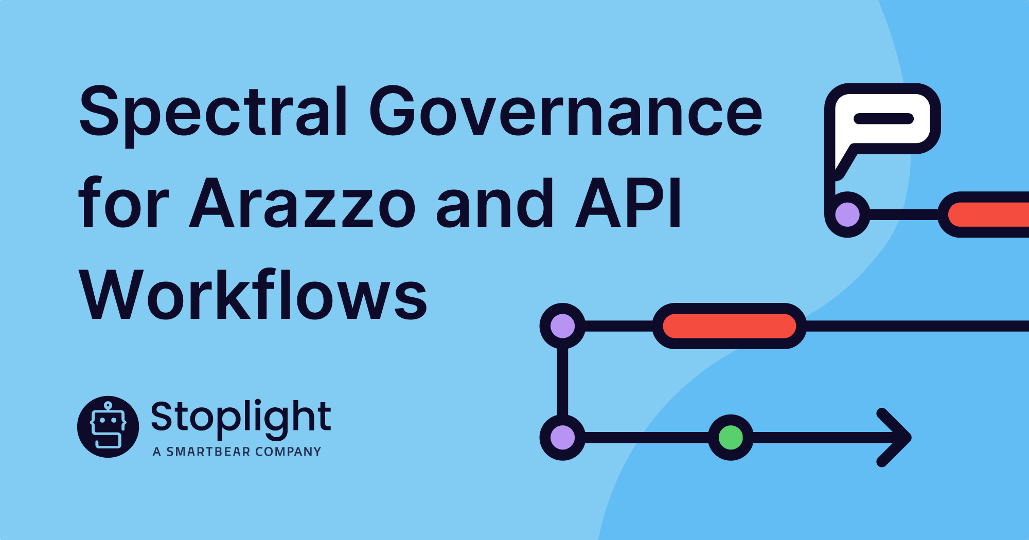 Spectral Governance for Arazzo and API Workflows